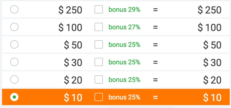 Low Minimum Deposit Binary Options - $1, $5, $10
