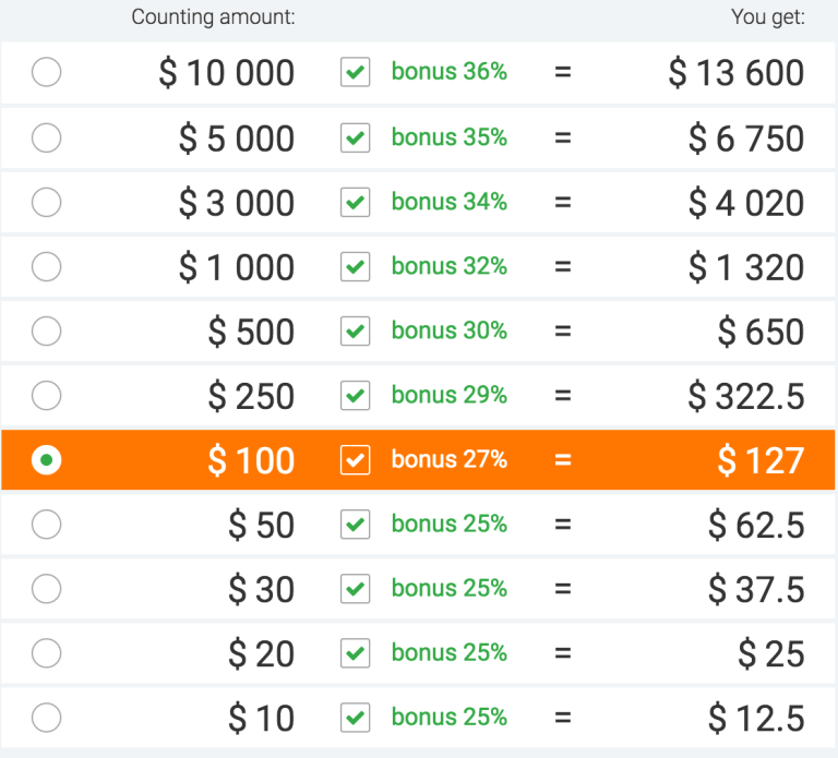 Choosing bonus