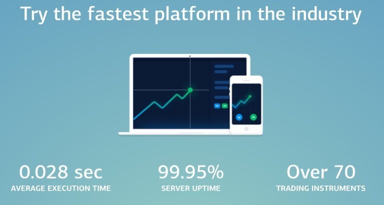 Fastest platform