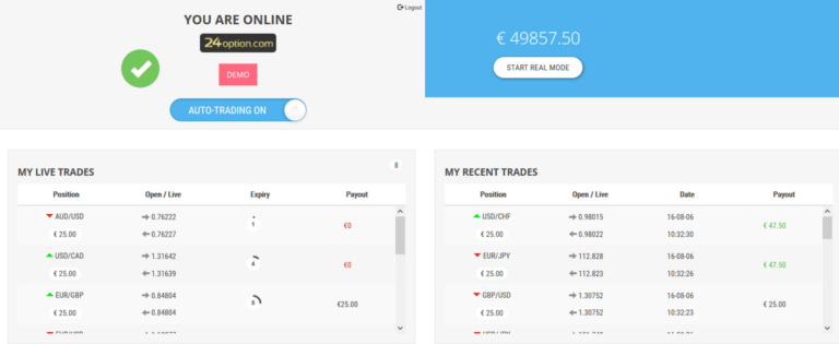 free binary options trading software